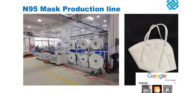 N95 Face Mask Machine Production Line on Sale Now! $250,000USD per set